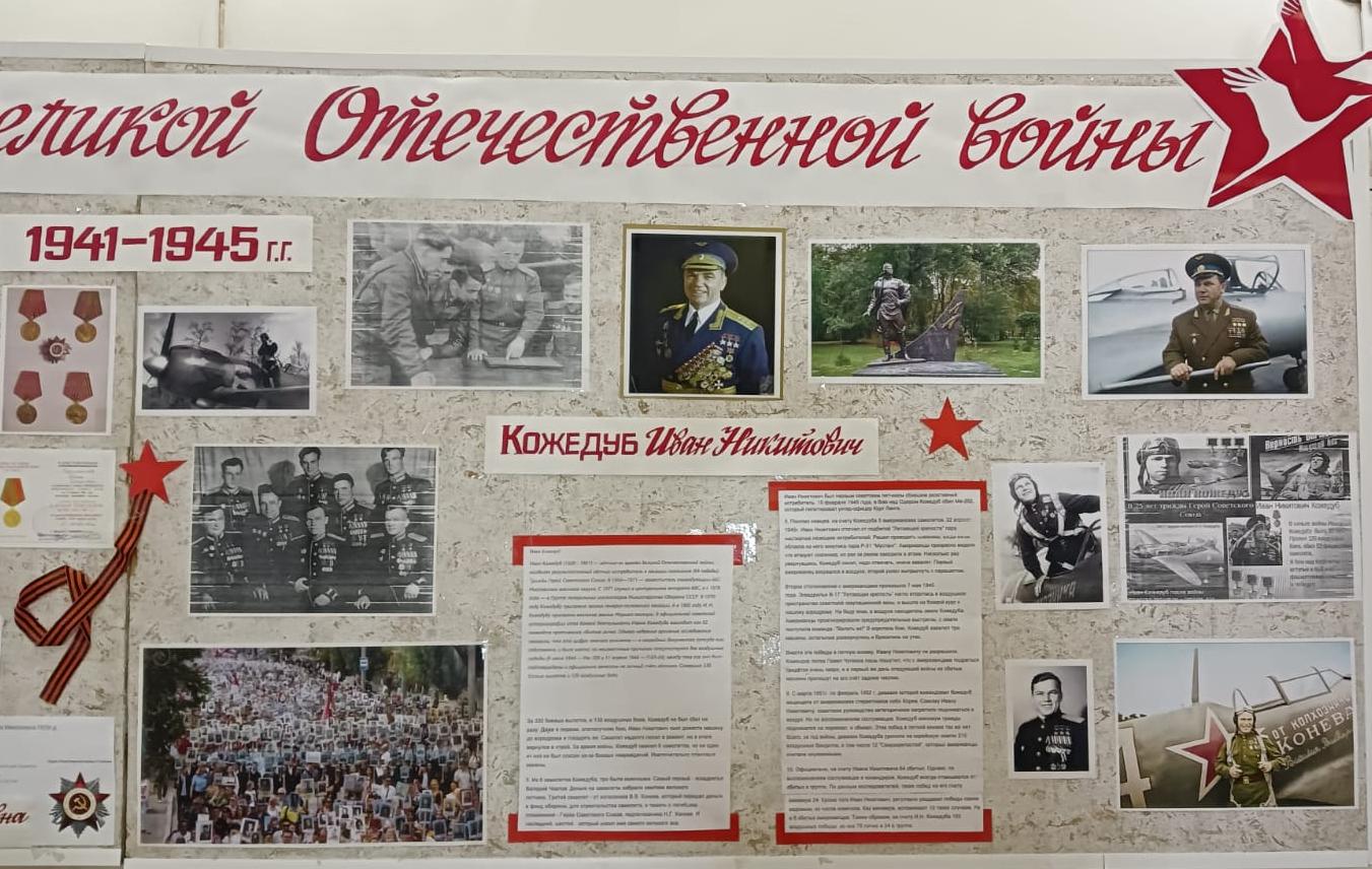 Лица героев Кожедуб
