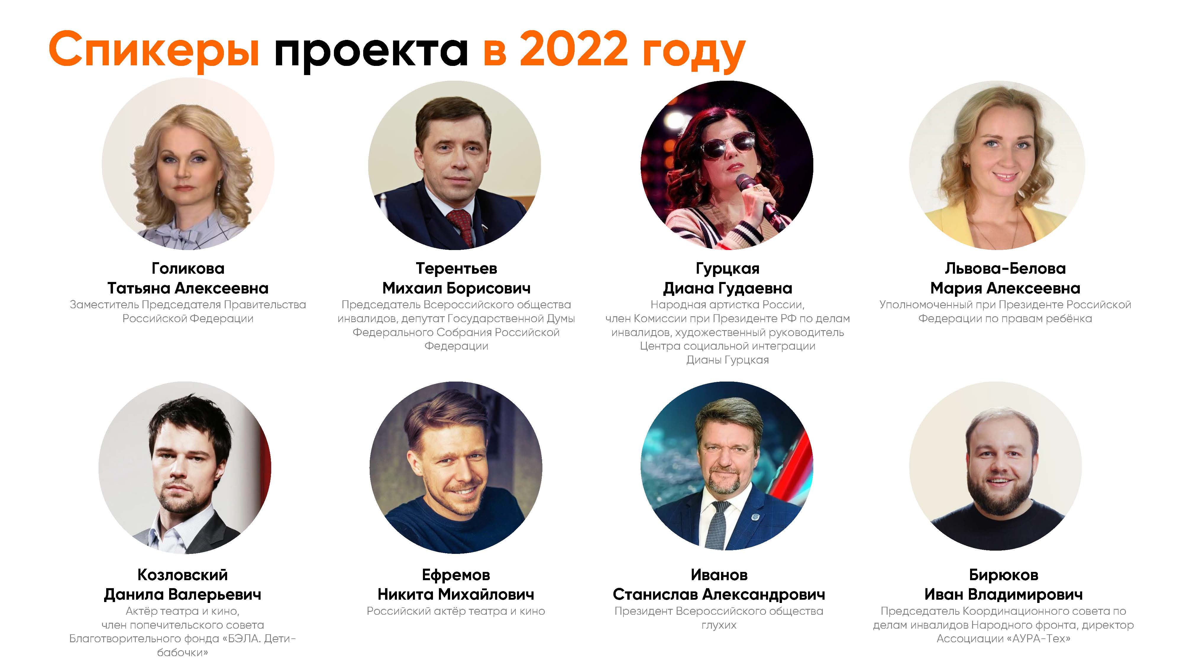 Тотальный тест Доступная среда Страница 08