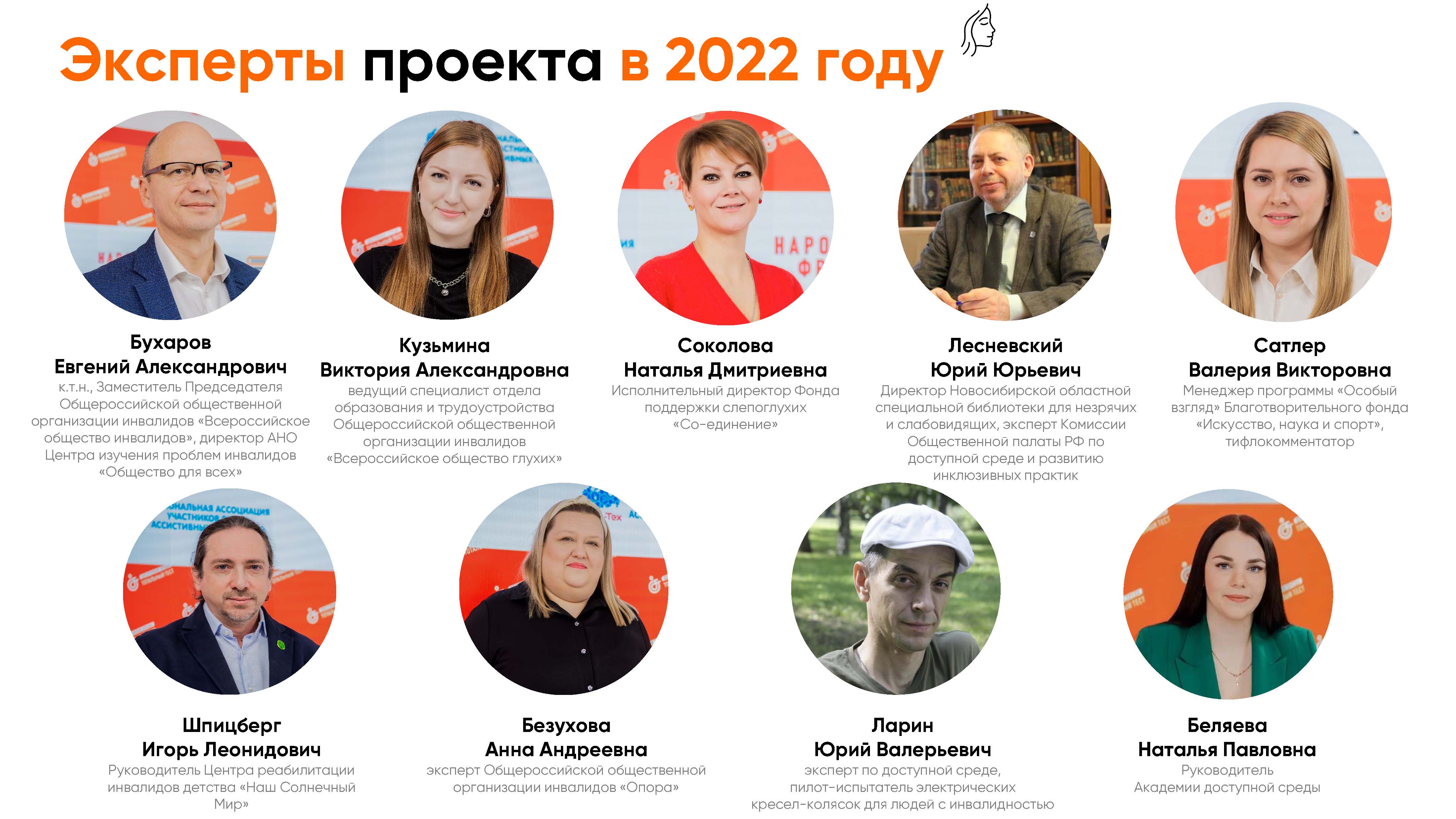 Тотальный тест Доступная среда Страница 09