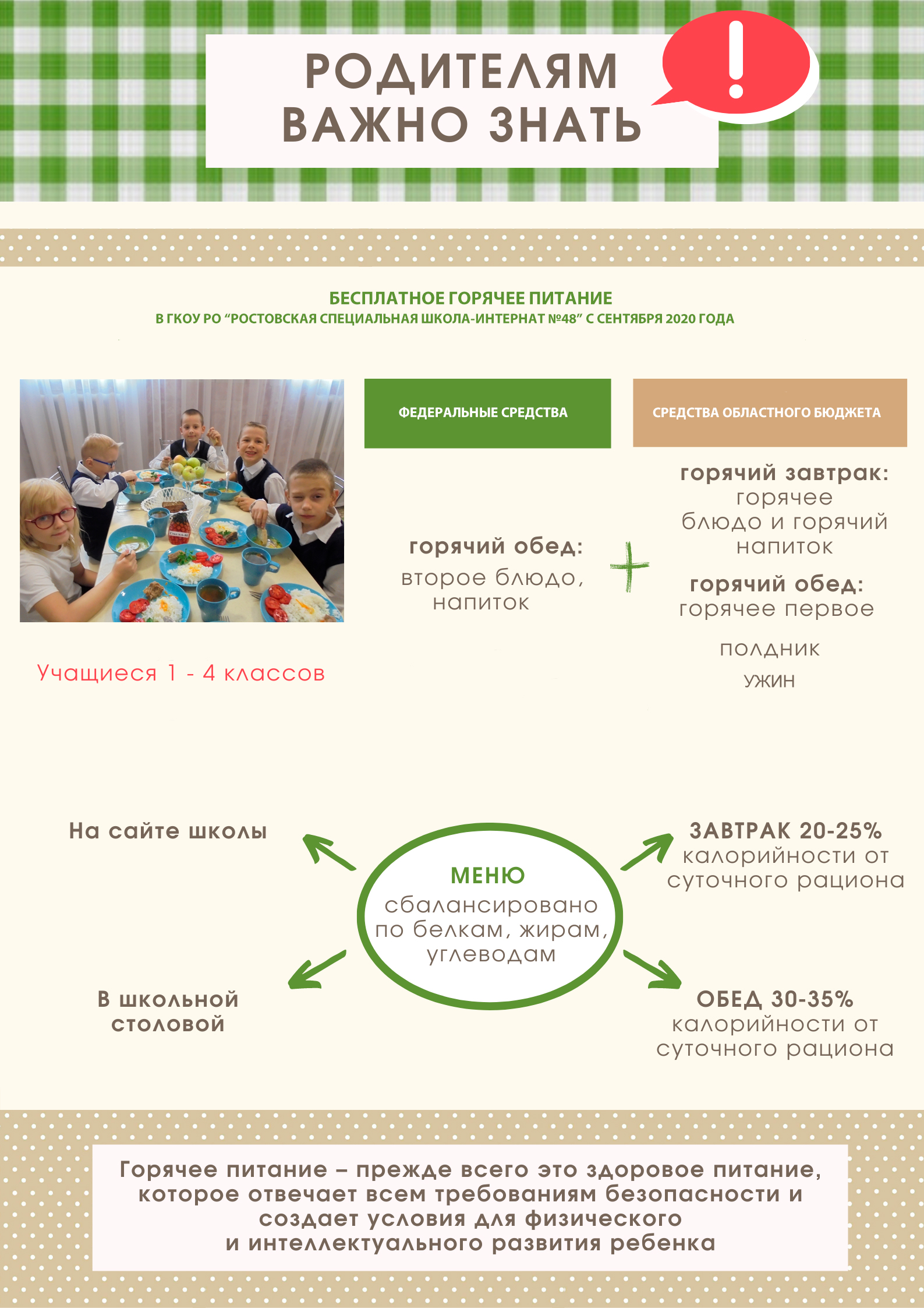 organization of food